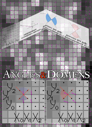 Angles & domens